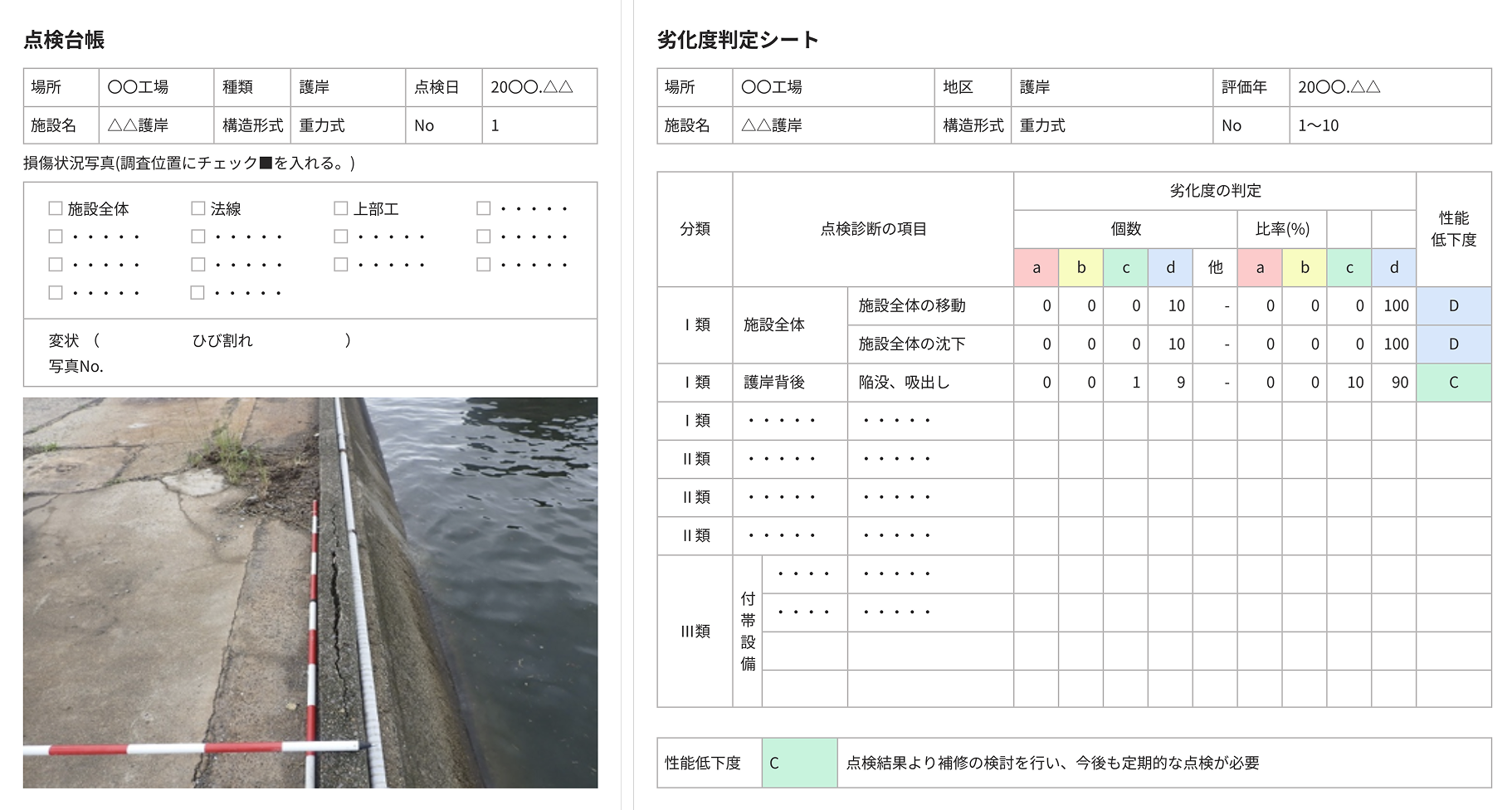 点検台帳・劣化度判定シート