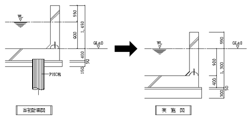 当初計画図→実施図