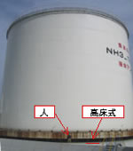 タンク完成