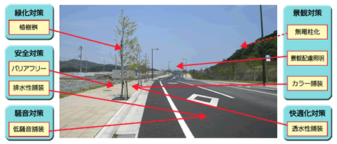 今治新都市開発整備事業の道路設計