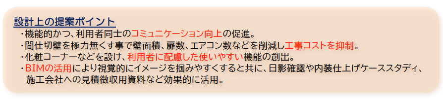 設計上の提案ポイント