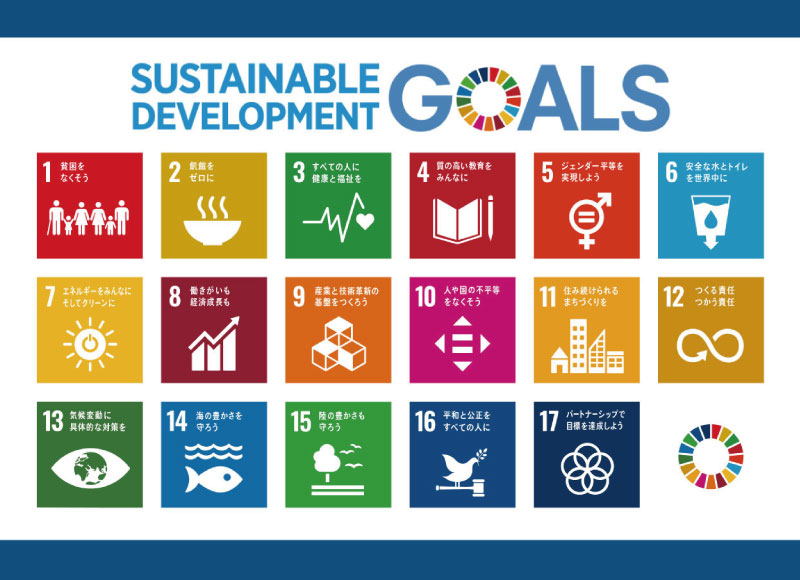 SDGs